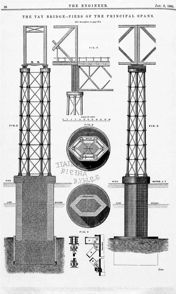 General view of the tay_bridge_collapse Bridge